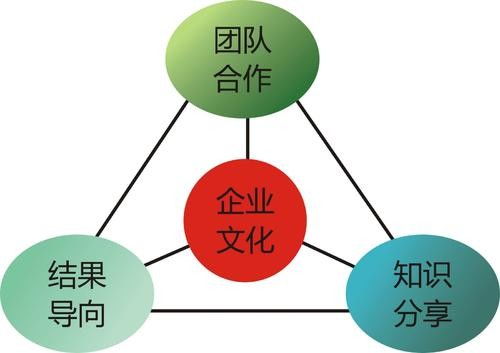 佛山市劳务派遣服务市场价格解析与选择指南